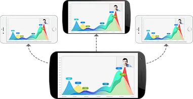 Four tablets display colorful upward-trending charts with blue, yellow, and green peaks, plus small presenter portraits.