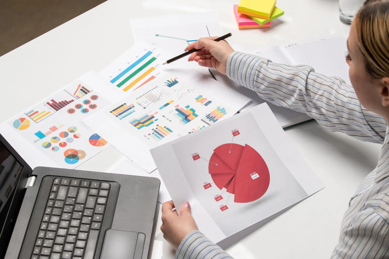 10 Marketing KPIs