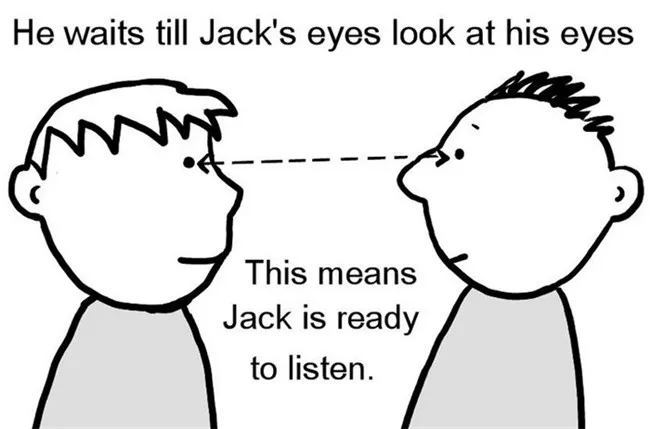 Cartoon shows two people facing each other, with a dashed line connecting their eyes and text about listening.