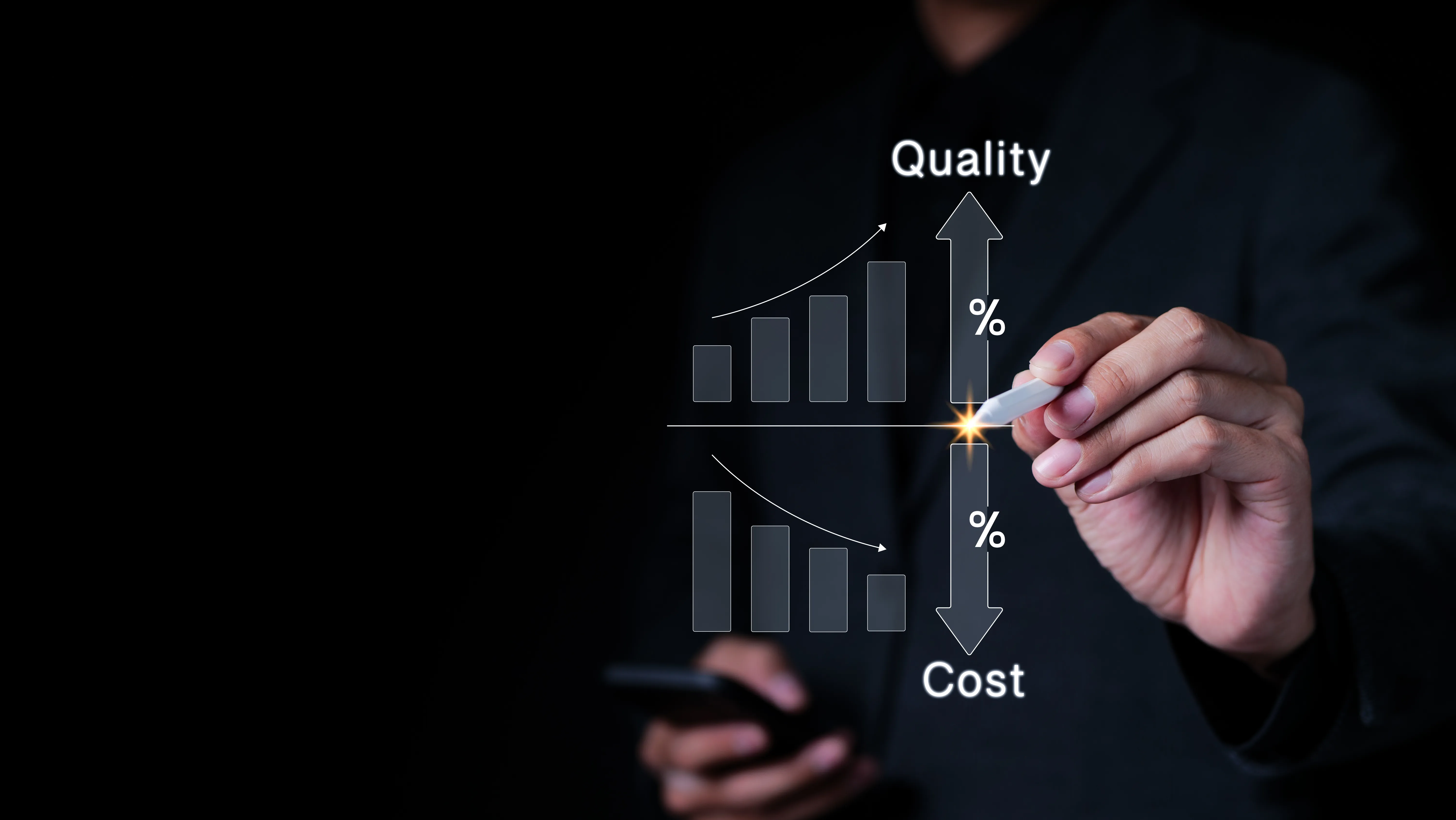 Minimize Operational Expenditures