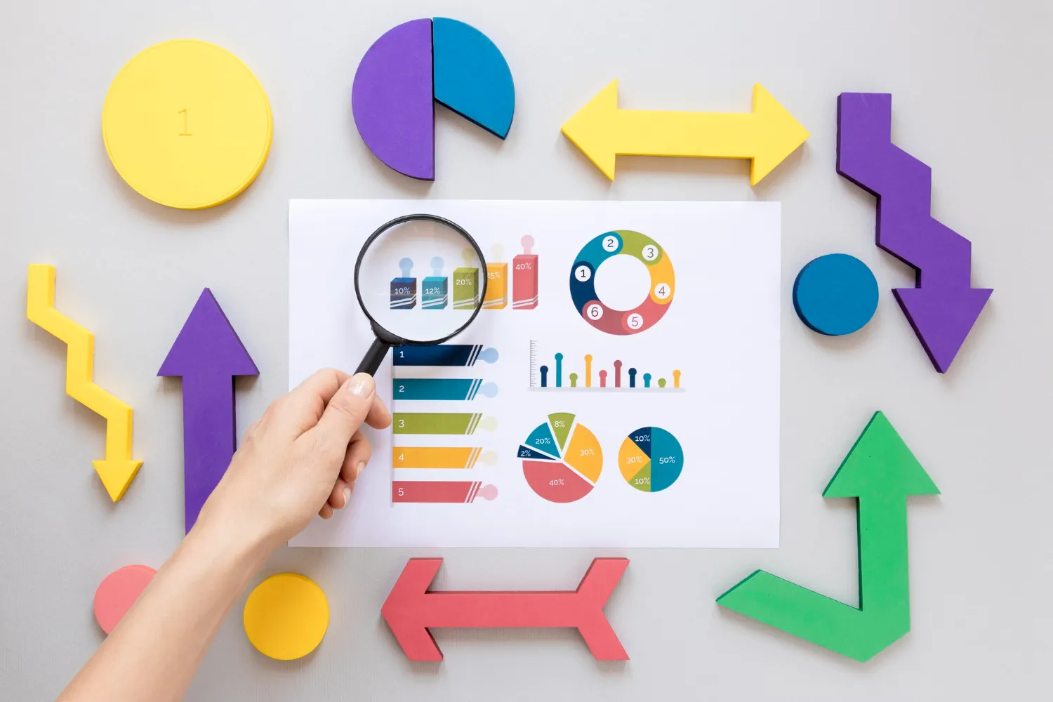 Mobile Marketing KPIs