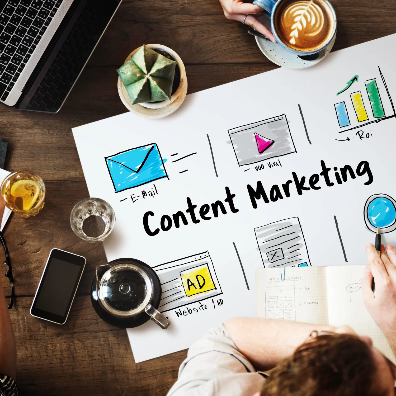 Online Content Marketing in 2024