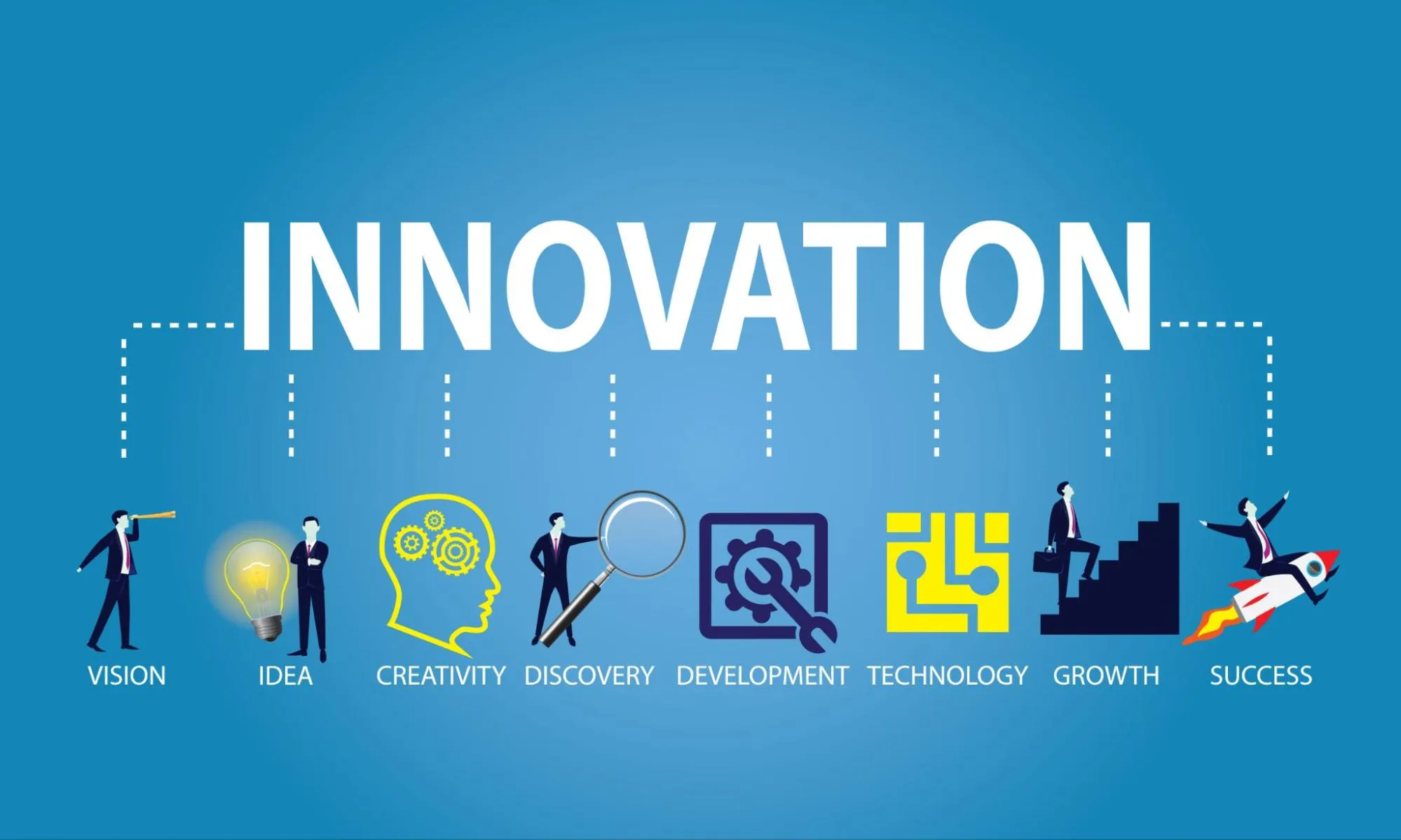 Tech Innovation