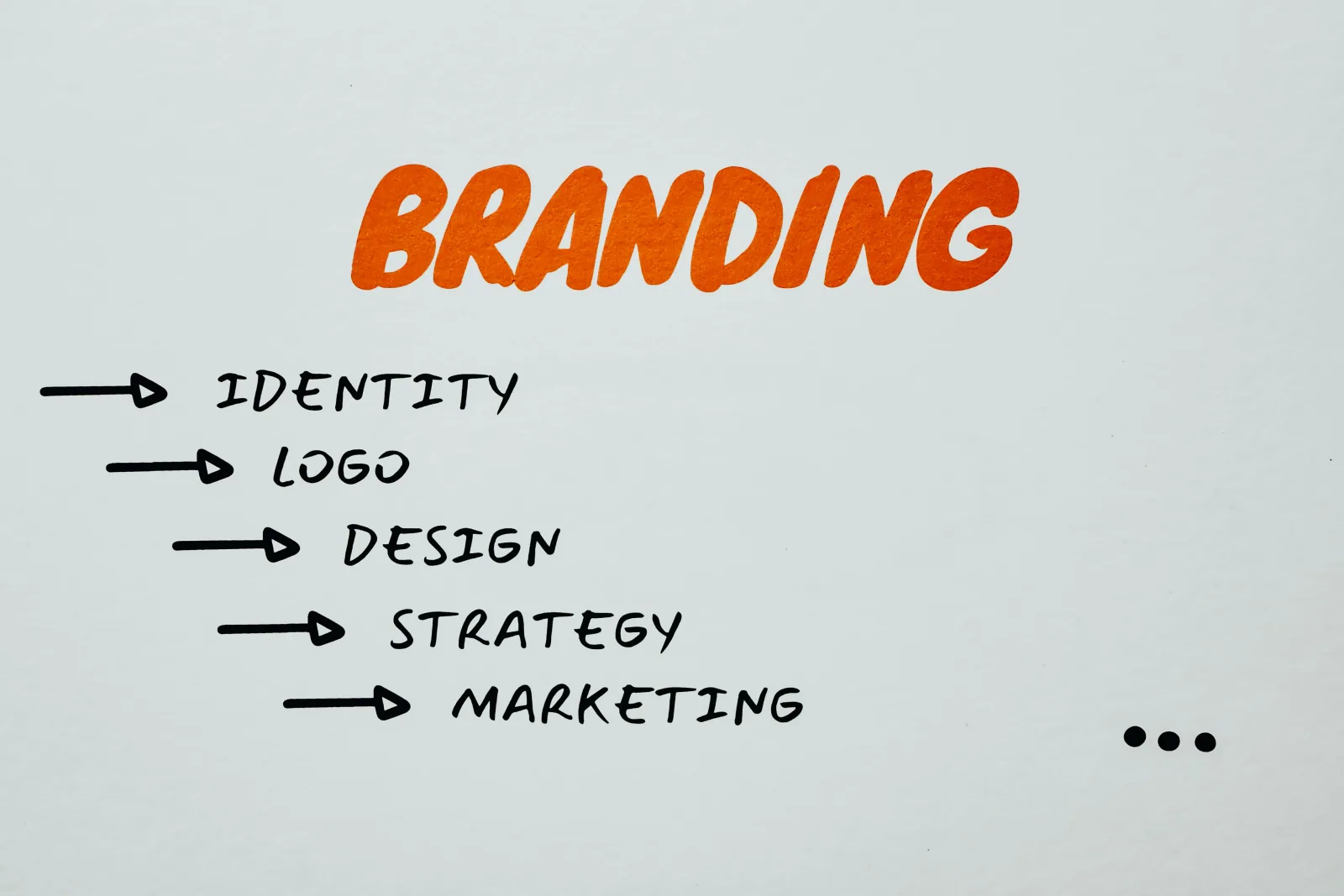 When It’s Time to Reinvent Your Brand