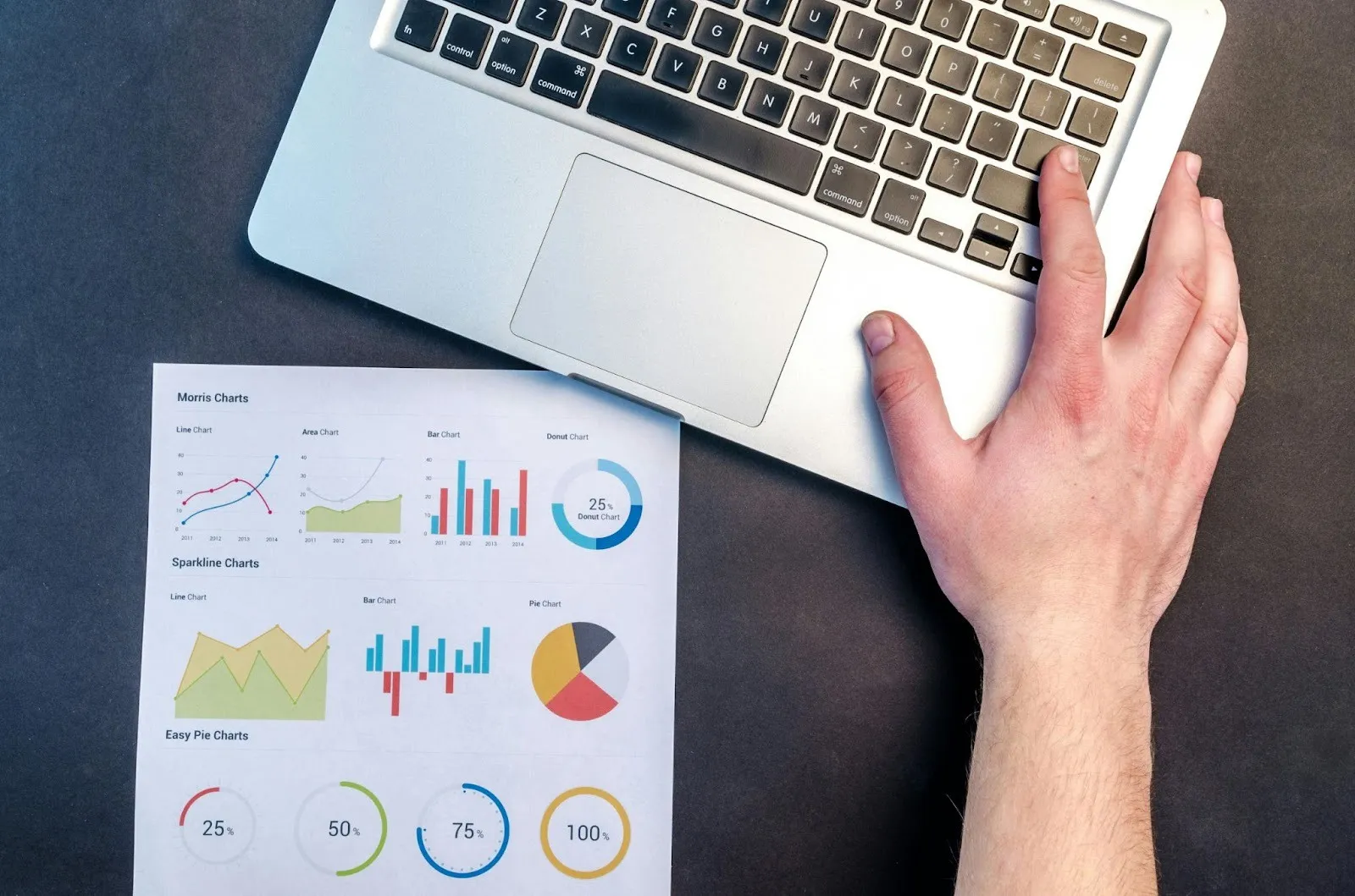 Hand uses laptop with chart analysis paper for data visualization