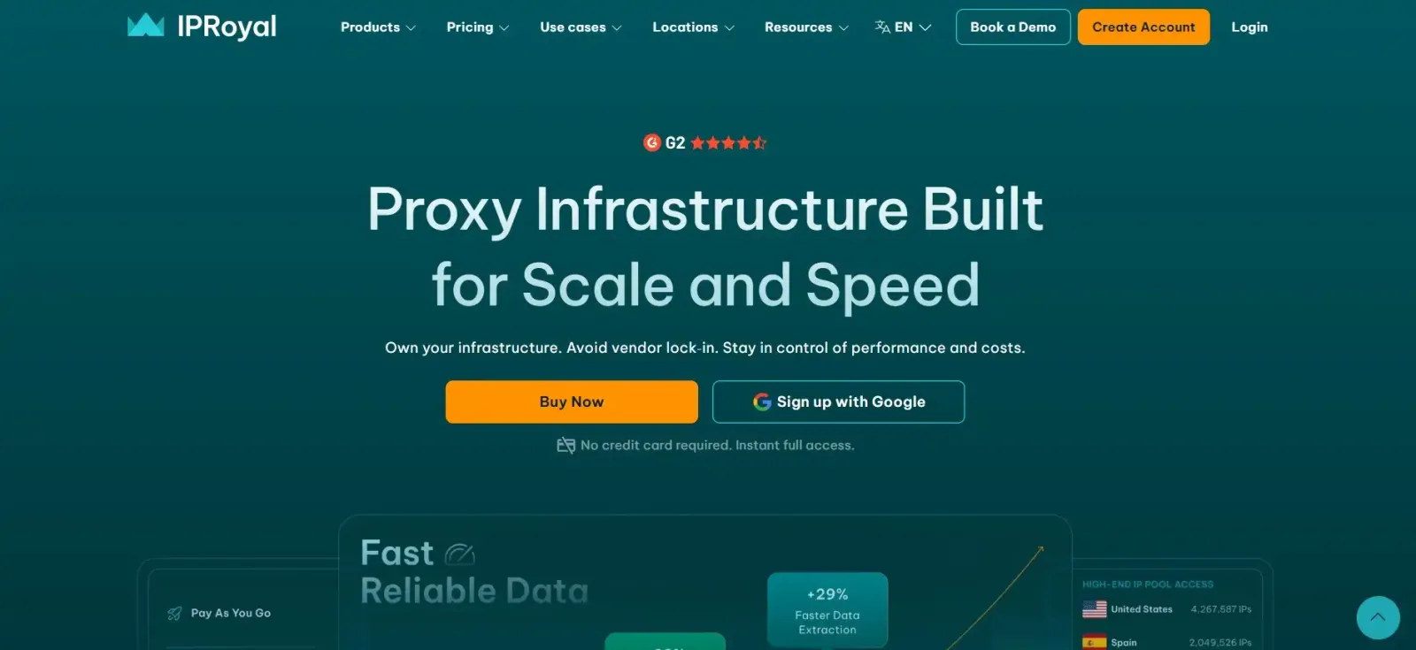 IPRoyal
