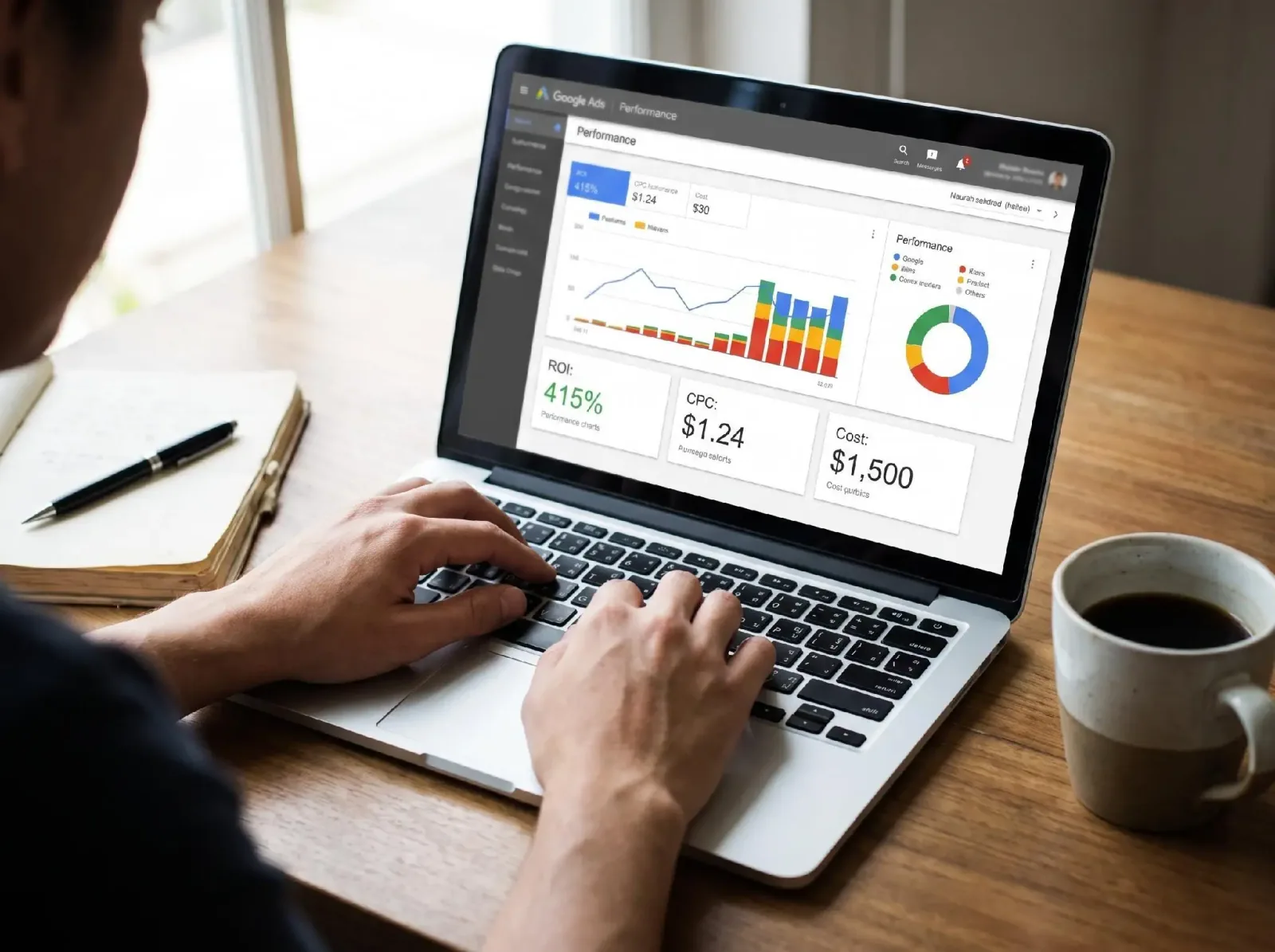 Google Ads performance dashboard showing PPC campaign metrics, ROI, CPC, and advertising reports