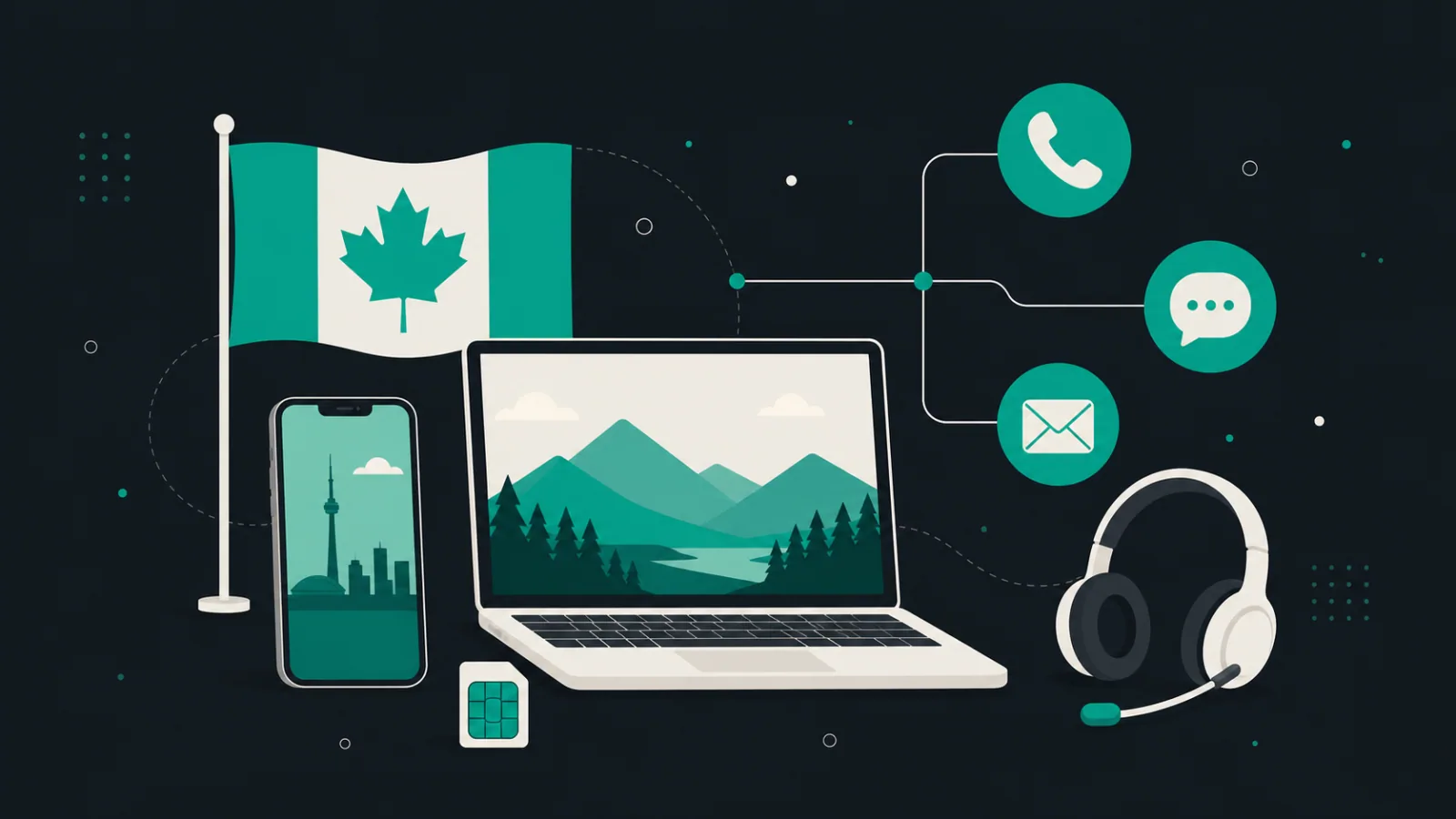 Smartphone, laptop, Canadian flag, SIM card, headset, and call-and-message symbols form a virtual calling setup.