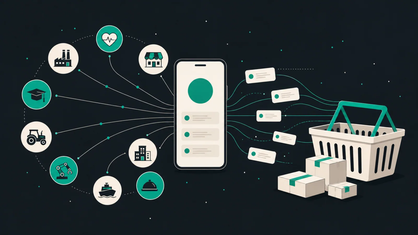 Smartphone surrounded by ten colorful business objects, message cards, a shopping basket, and delivery boxes.