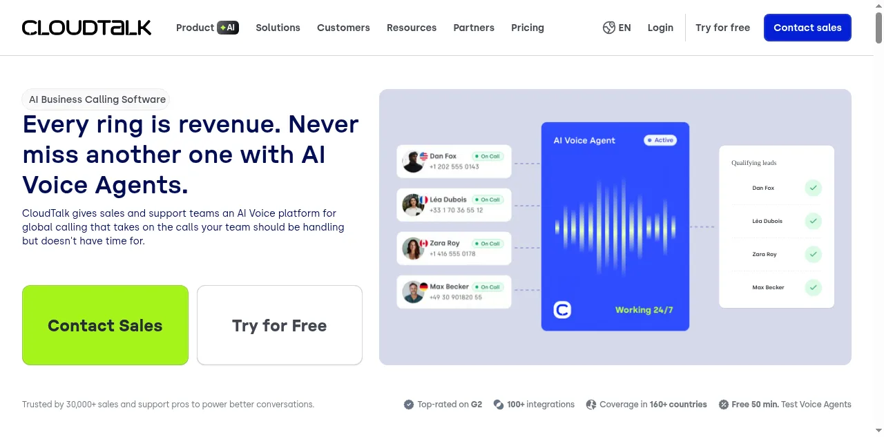 CloudTalk webpage displays an AI voice agent headline, caller cards, blue voice panel, and sales buttons.