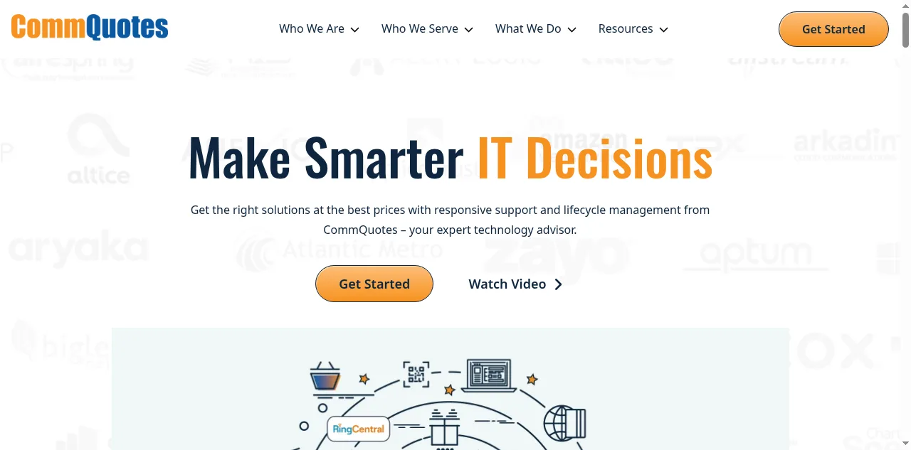 Website homepage displays CommQuotes branding, navigation, orange buttons, a large IT decisions headline, and a partial technology illustration.