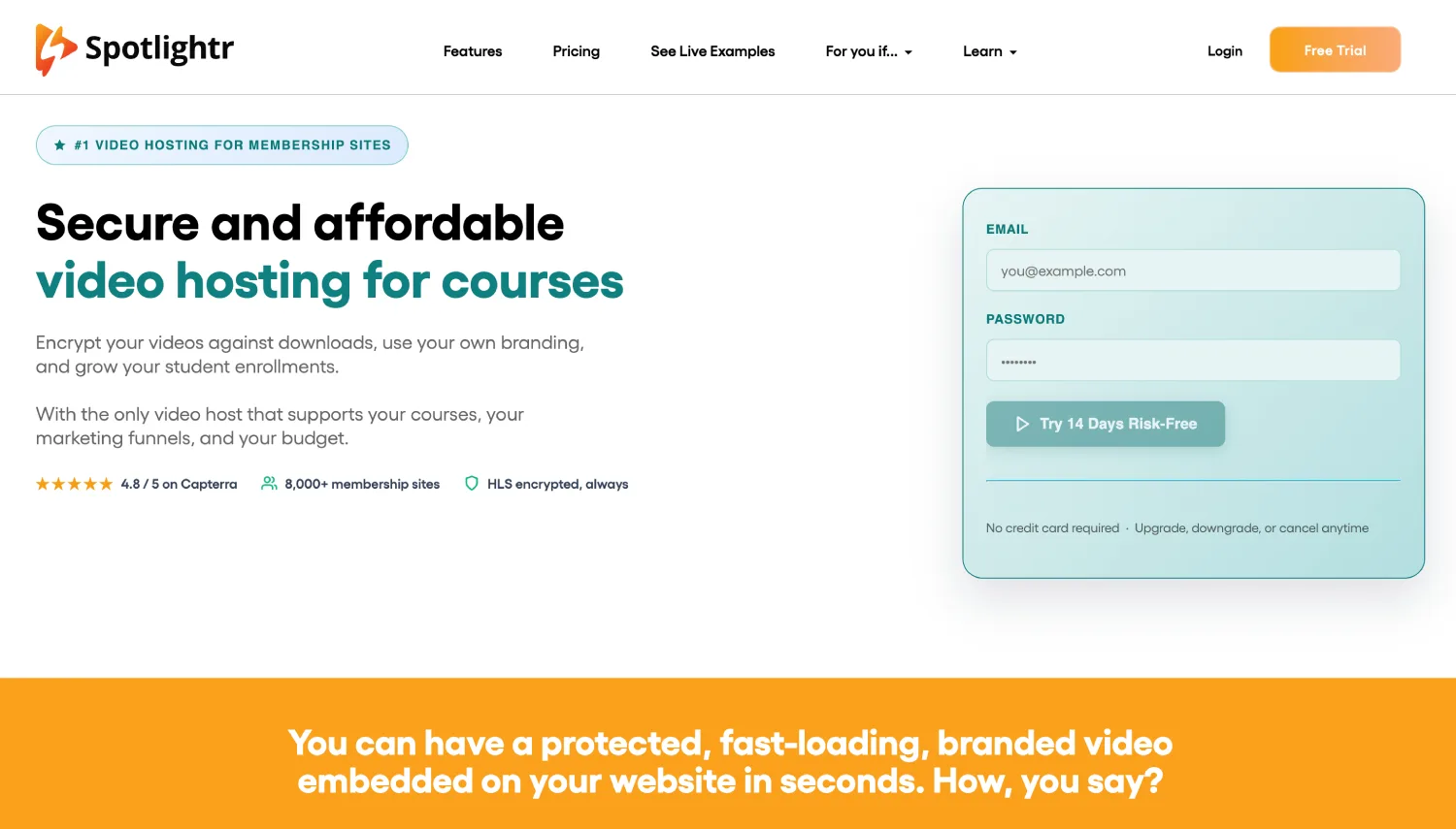 Website landing page shows Spotlight branding, navigation, video-hosting headline, testimonial badges, and a turquoise trial signup form.